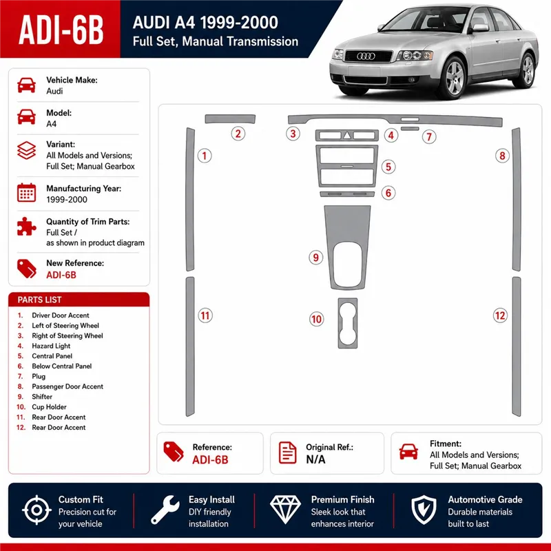 Audi A4 1999-2000 3D Cockpit Dekor Interieurleisten Set Full Set / as shown in product diagram-teilig