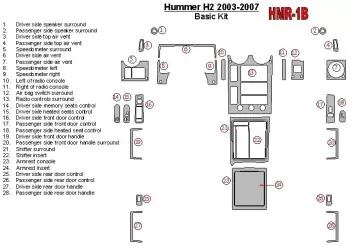 Hummer H2 2003-2007 Grundset BD innenausstattung armaturendekor cockpit dekor