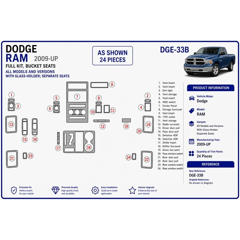 Dodge Ram 2009+ mit Getränkehalter, separate Sitze 3D Armaturenbrett-Dekor-Set