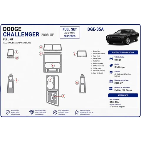 Dodge Challenger 2008+ Komplettset 3D Armaturenbrett-Dekor-Set 2