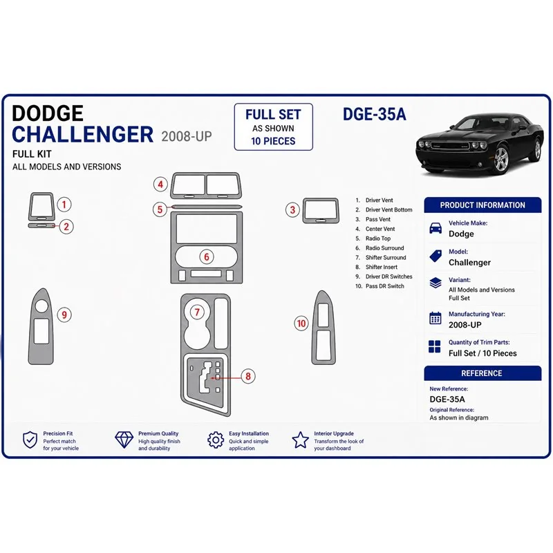 Dodge Challenger 2008+ Komplettset 3D Armaturenbrett-Dekor-Set