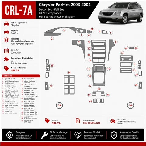 Chrysler Pacifica 2003-2004 3D Cockpit Dekor Interieurleisten Set Full Set / as shown in product diagram-teilig