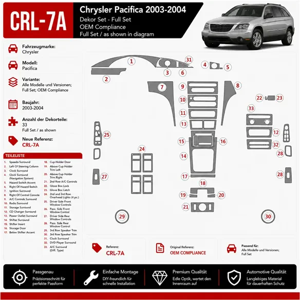 Chrysler Pacifica 2003-2004 3D Cockpit Dekor Interieurleisten Set Full Set / as shown in product diagram-teilig