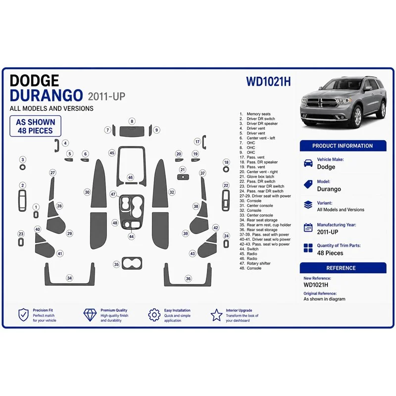 Dodge Durango 2011+ 3D Armaturenbrett-Dekor-Set