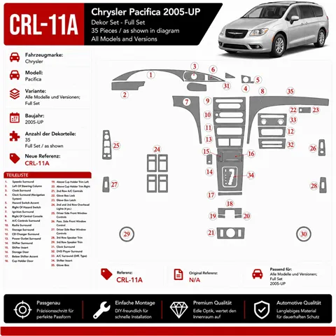 Chrysler Pacifica 2005-heute 3D Cockpit Dekor Interieurleisten Set Full Set / as shown in product diagram-teilig