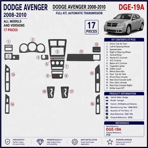 Dodge Avenger 2008-2010 3D Armaturenbrett-Dekor-Set, 17 Teile 2