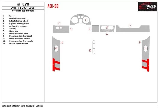 Audi TT 2001-2006 Soft roof-Coupe, 12 Parts set BD innenausstattung armaturendekor cockpit dekor - 1- Cockpit Dekor Innenraum