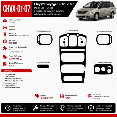 Chrysler Voyager 2001-2007 3D Cockpit Dekor Interieurleisten Set 7-teilig