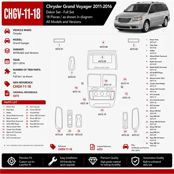 Chrysler Grand Voyager 2011-2016 3D Cockpit Dekor Interieurleisten Set 18-teilig