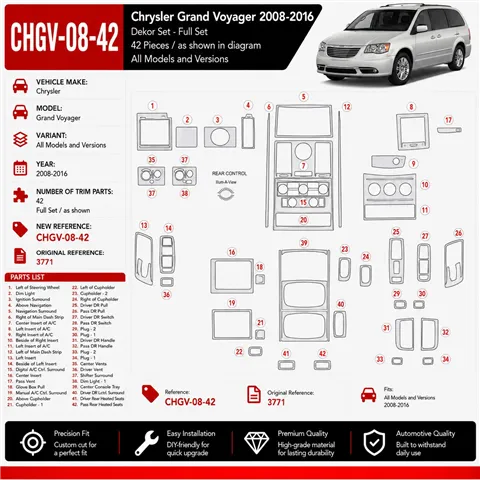 Chrysler Grand Voyager 2008-2016 3D Cockpit Dekor Interieurleisten Set 42-teilig