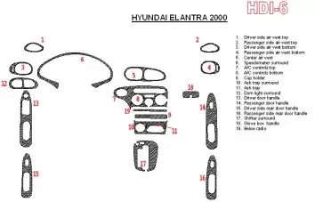 Hyundai Elantra 2000-2000 Voll Satz BD innenausstattung armaturendekor cockpit dekor