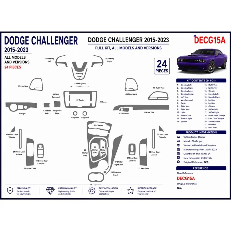 Dodge Challenger 2015-2023 3D Armaturenbrett-Dekor-Set, 24 Teile