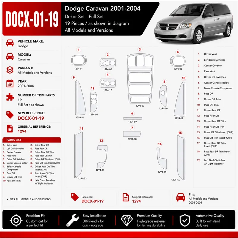Dodge Caravan 2001-2004 3D Cockpit Dekor Interieurleisten Set 19-teilig
