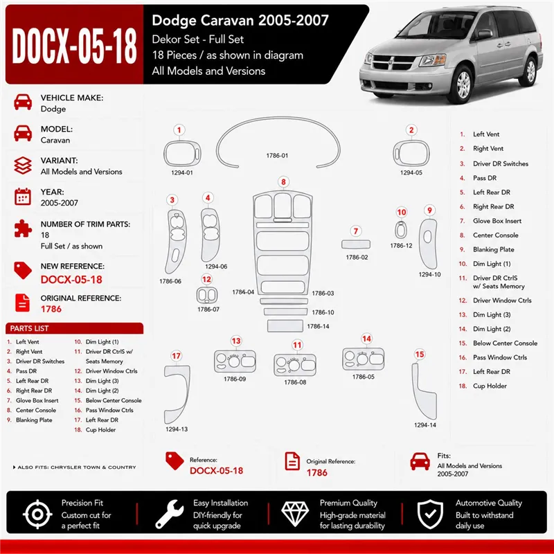 Dodge Caravan 2005-2007 3D Cockpit Dekor Interieurleisten Set 18-teilig