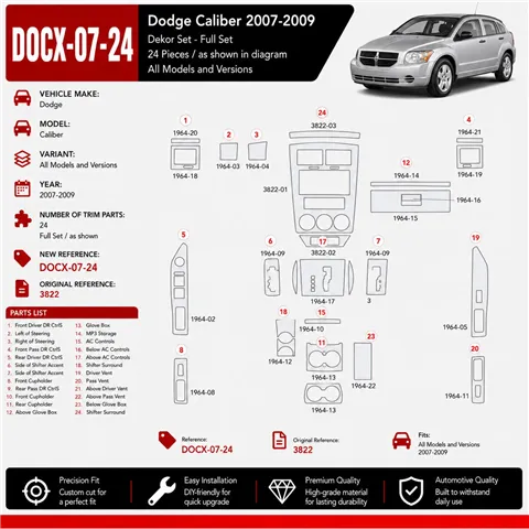 Dodge Caliber 2007-2009 3D Cockpit Dekor Interieurleisten Set 24-teilig