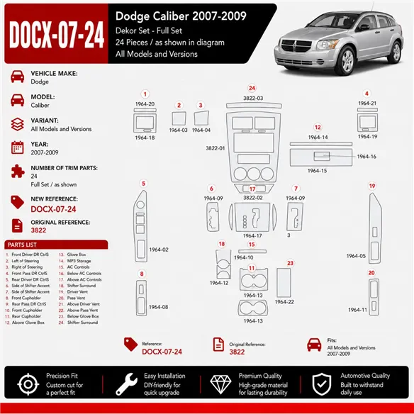 Dodge Caliber 2007-2009 3D Cockpit Dekor Interieurleisten Set 24-teilig