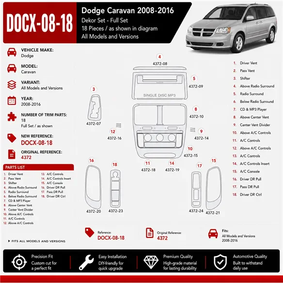 Dodge Caravan 2008-2016 3D Cockpit Dekor Interieurleisten Set 18-teilig