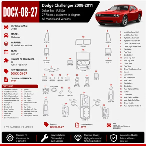 Dodge Challenger 2008-2011 3D Cockpit Dekor Interieurleisten Set 27-teilig