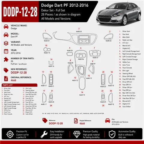 Dodge Dart PF 2012-2016 3D Armaturenbrett-Dekor-Set, 28 Teile 2