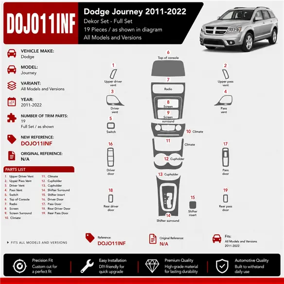 Dodge Journey 2011-2022 3D Cockpit Dekor Interieurleisten Set 19-teilig