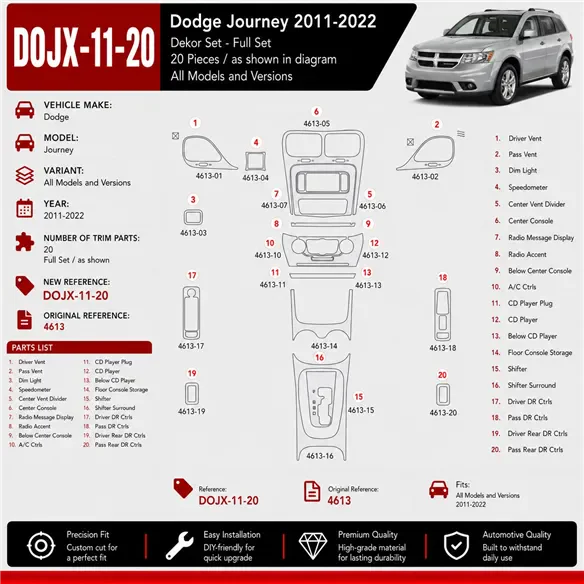 Dodge Journey 2011-2022 3D Cockpit Dekor Interieurleisten Set 20-teilig