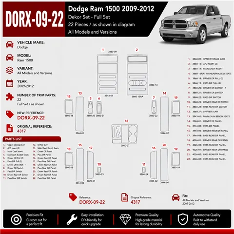 Dodge Ram 1500 2009-2012 3D Cockpit Dekor Interieurleisten Set 22-teilig