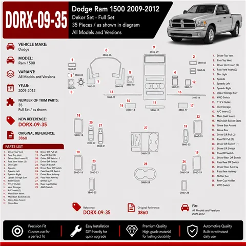 Dodge Ram 1500 2009-2012 3D Cockpit Dekor Interieurleisten Set 35-teilig