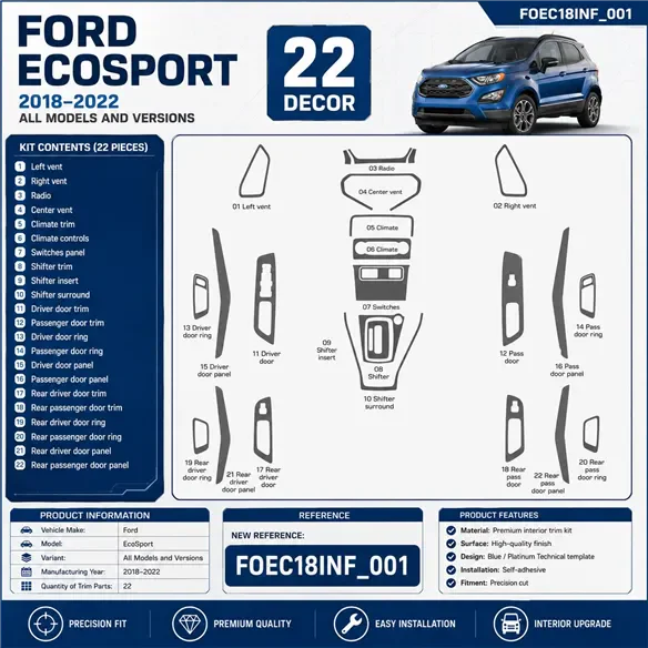 Ford EcoSport 2018-2022 3D Cockpit Dekor Interieurleisten Set 22-teilig