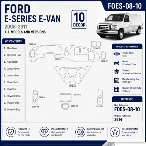 Ford E-Series E-Van 2008-2011 3D Cockpit Dekor Interieurleisten Set 10-teilig