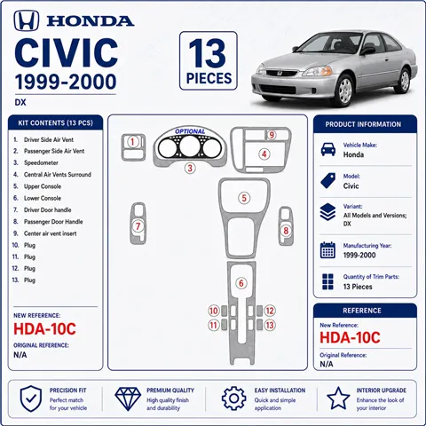 Honda Civic 1999-2000 3D Cockpit Dekor Interieurleisten Set 13-teilig