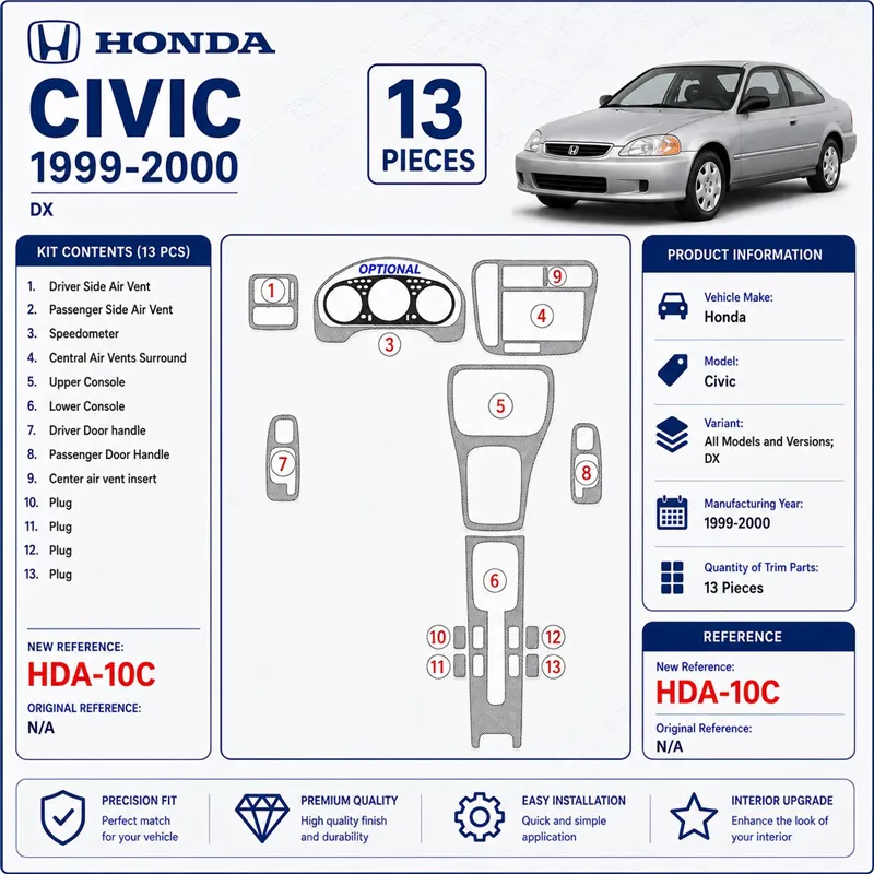 Honda Civic 1999-2000 3D Cockpit Dekor Interieurleisten Set 13-teilig