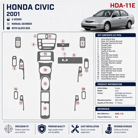 Honda Civic 2001-2001 3D Cockpit Dekor Interieurleisten Set 21-teilig