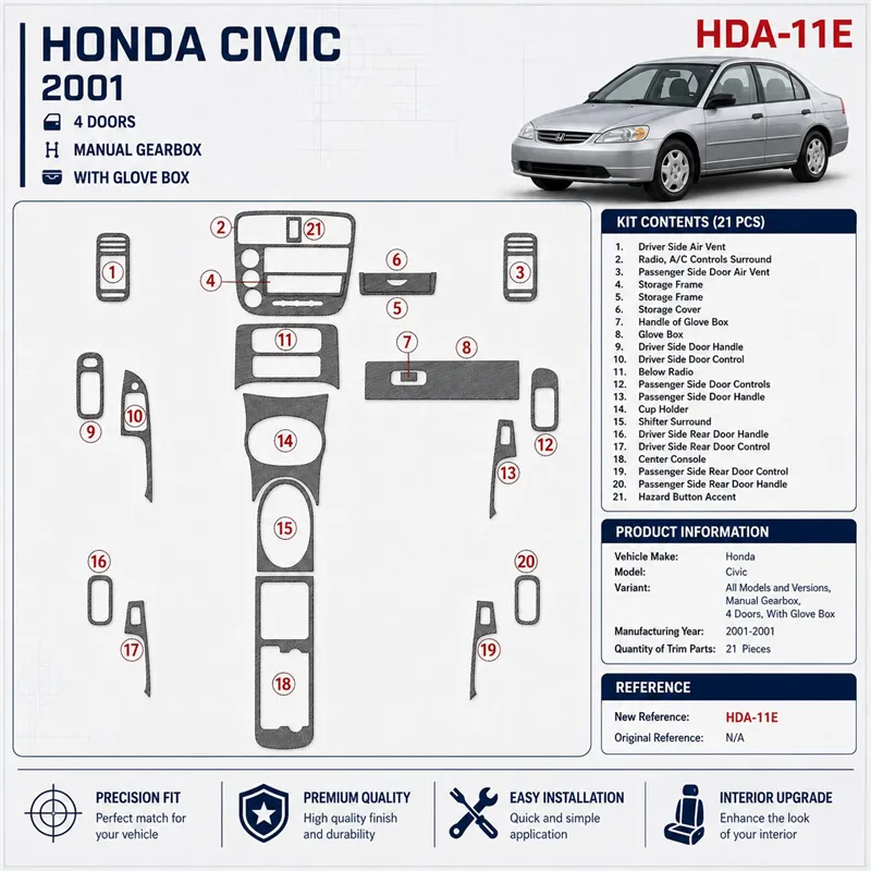 Honda Civic 2001-2001 3D Cockpit Dekor Interieurleisten Set 21-teilig