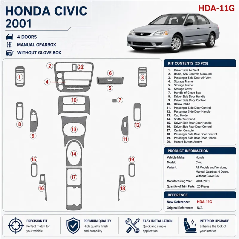 Honda Civic 2001-2001 3D Cockpit Dekor Interieurleisten Set 16-teilig