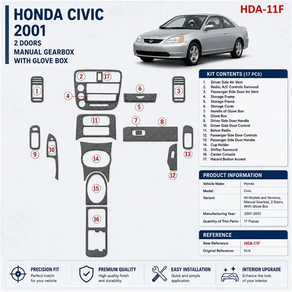 Honda Civic 2001-2001 3D Cockpit Dekor Interieurleisten Set 17-teilig