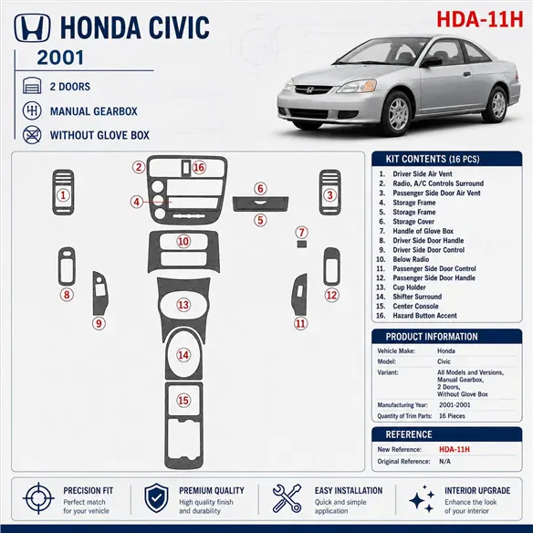 Honda Civic 2001-2001 3D Cockpit Dekor Interieurleisten Set 16-teilig