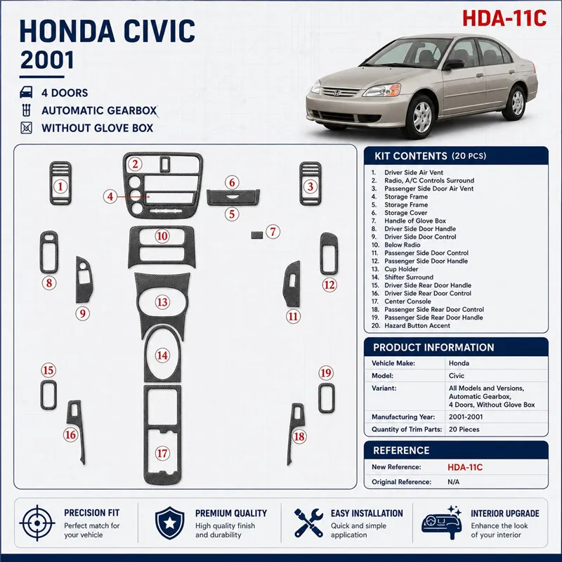 Honda Civic 2001-2001 3D Cockpit Dekor Interieurleisten Set 20-teilig