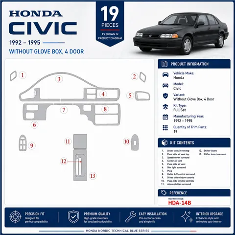 Honda Civic 1992-1995 3D Cockpit Dekor Interieurleisten Set As shown in product diagram-teilig