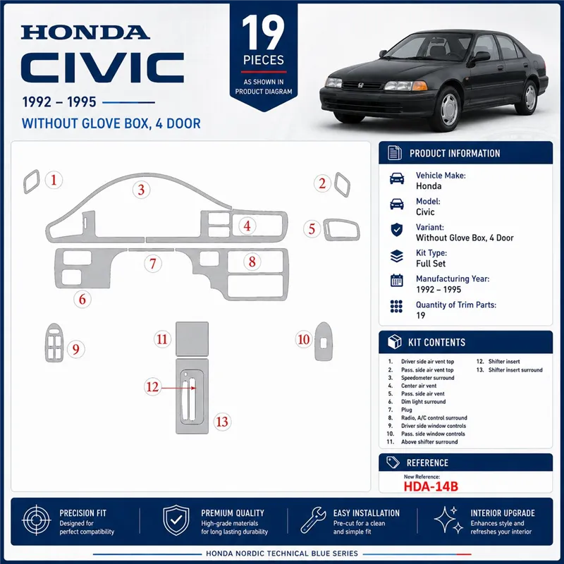 Honda Civic 1992-1995 3D Cockpit Dekor Interieurleisten Set As shown in product diagram-teilig