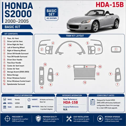 Honda S2000 2000-2005 3D Cockpit Dekor Interieurleisten Set Basic Set / as shown in product diagram-teilig