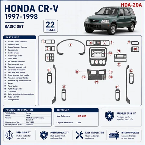 Honda CR-V 1997-1998 3D Cockpit Dekor Interieurleisten Set 22-teilig