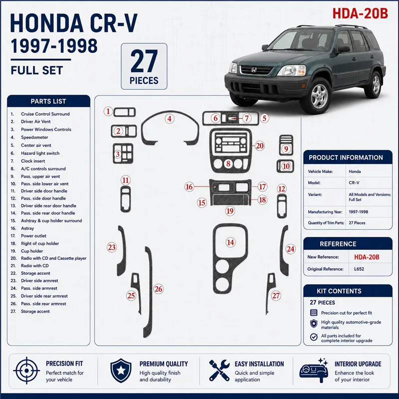 Honda CR-V 1997-1998 3D Cockpit Dekor Interieurleisten Set 27-teilig