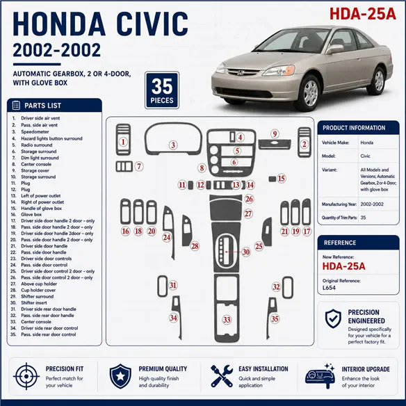 Honda Civic 2002-2002 3D Cockpit Dekor Interieurleisten Set 35-teilig