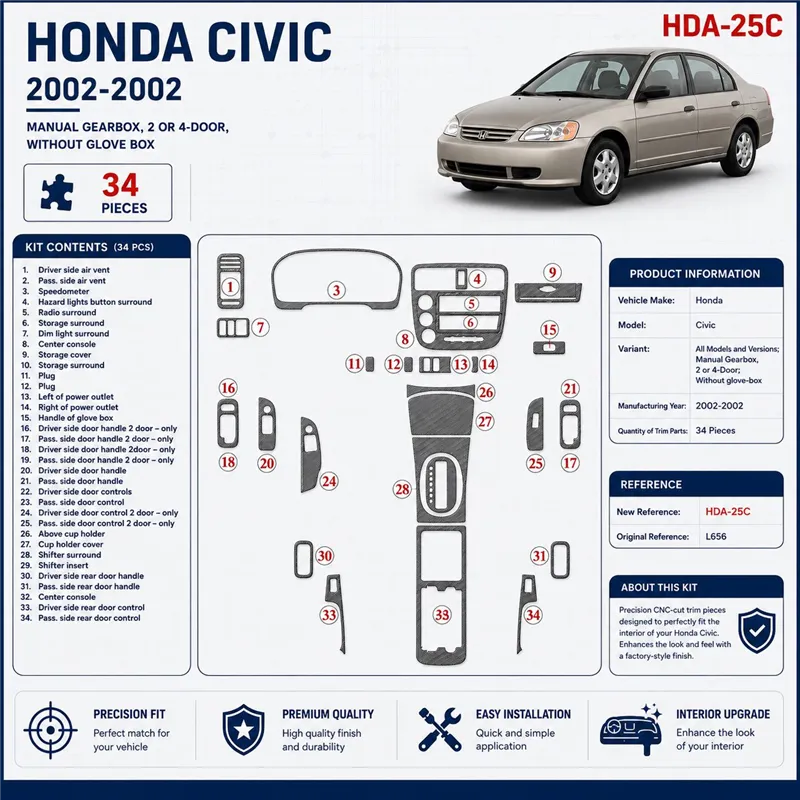 Honda Civic 2002-2002 3D Cockpit Dekor Interieurleisten Set 34-teilig