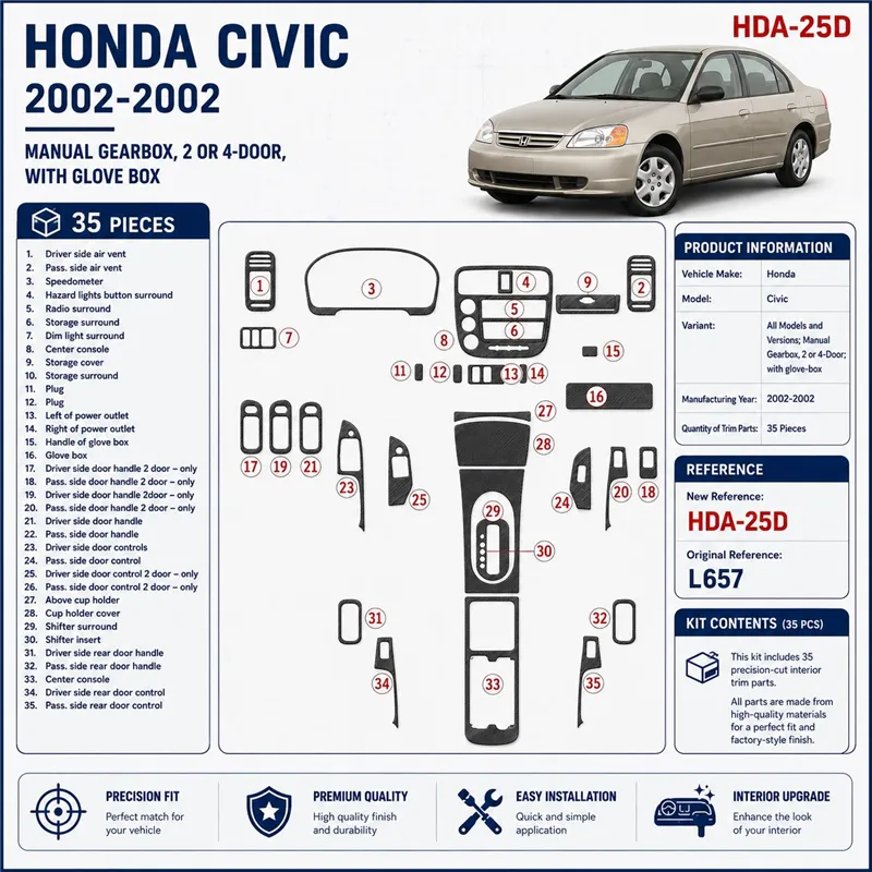 Honda Civic 2002-2002 3D Cockpit Dekor Interieurleisten Set 35-teilig