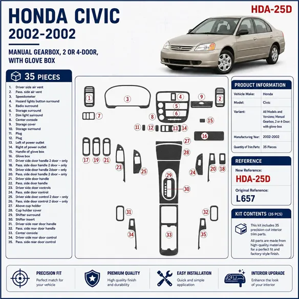 Honda Civic 2002-2002 3D Cockpit Dekor Interieurleisten Set 35-teilig