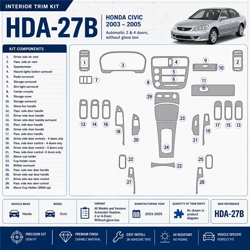 Honda Civic 2003-2005 3D Cockpit Dekor Interieurleisten Set As shown in product diagram-teilig