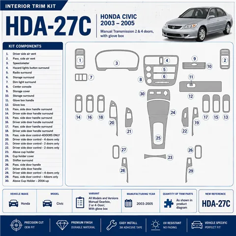 Honda Civic 2003-2005 3D Cockpit Dekor Interieurleisten Set As shown in product diagram-teilig