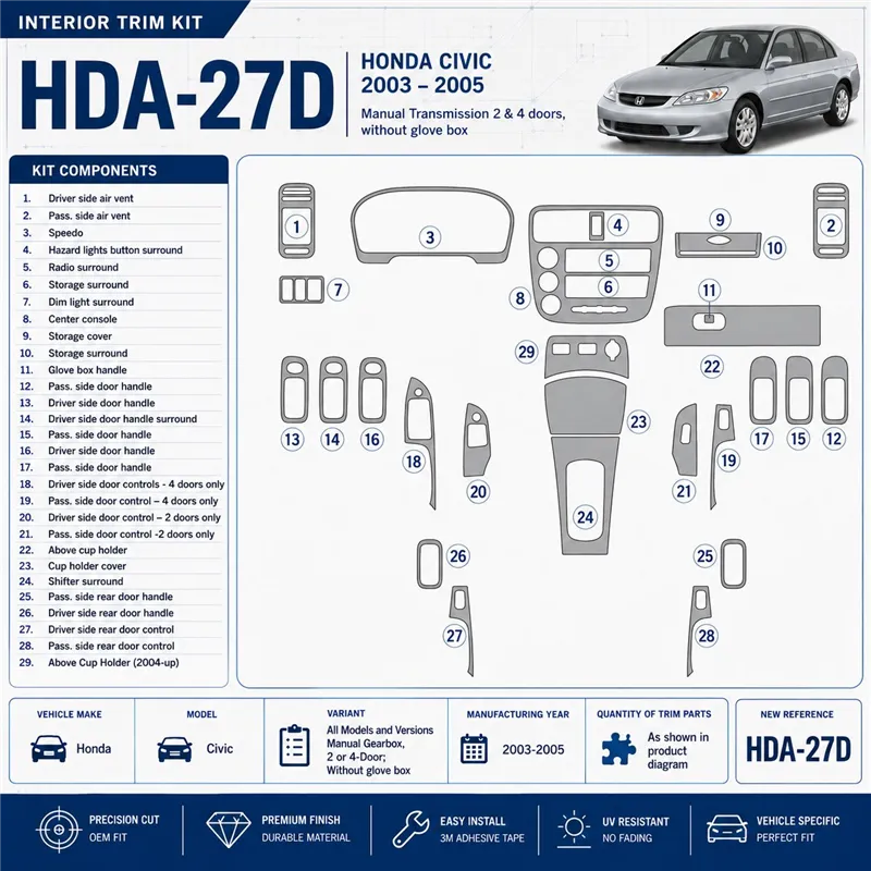 Honda Civic 2003-2005 3D Cockpit Dekor Interieurleisten Set As shown in product diagram-teilig