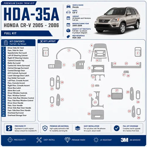 Honda CR-V 2005-2006 3D Cockpit Dekor Interieurleisten Set Full Set / as shown in product diagram-teilig